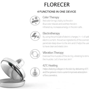 FLORECER MIRANG Galvanic