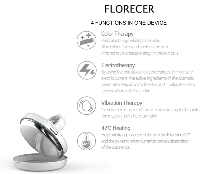 FLORECER MIRANG Galvanic