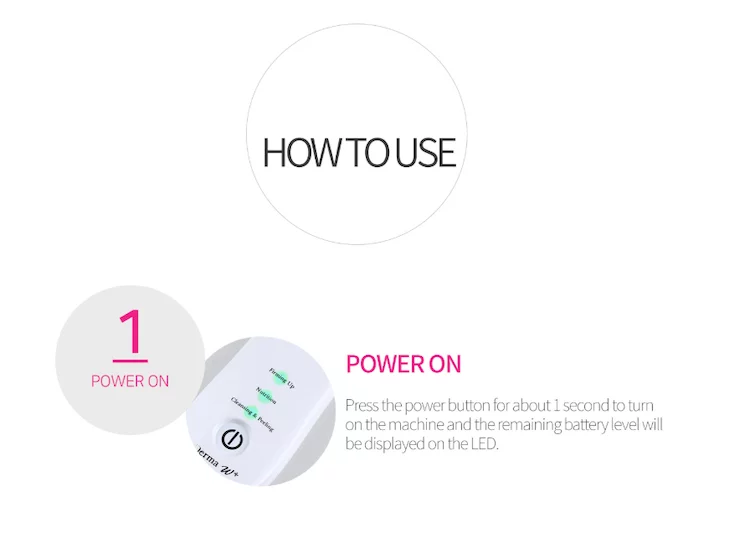 Your Beauty Gadgets