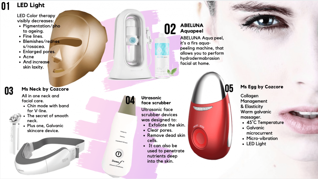 The hottest beauty gadgets in 2020 5